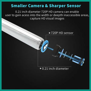 HD Multi-Function Ear Scope Cleaner - lockandclock